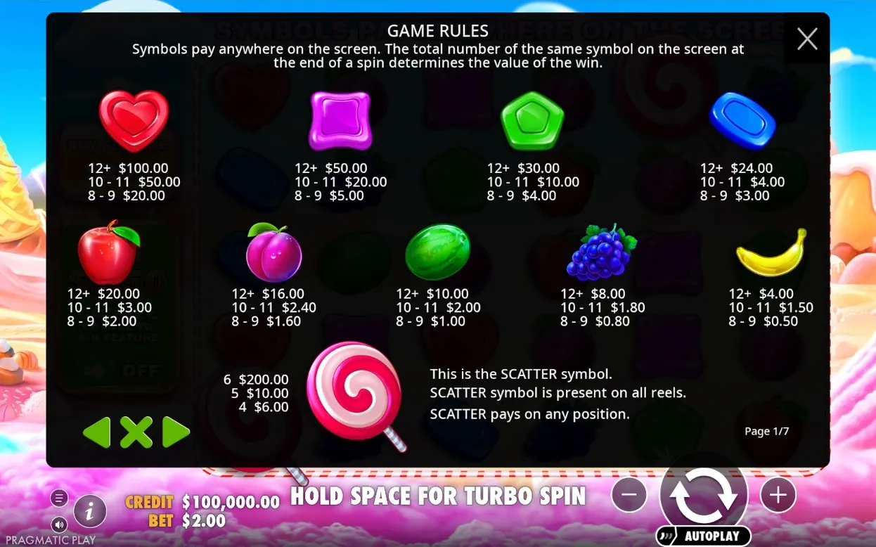 Paytable toont uitbetalingen voor elk snoep- en fruitsymbool, plus de scatter-lollipop tot $200,00.